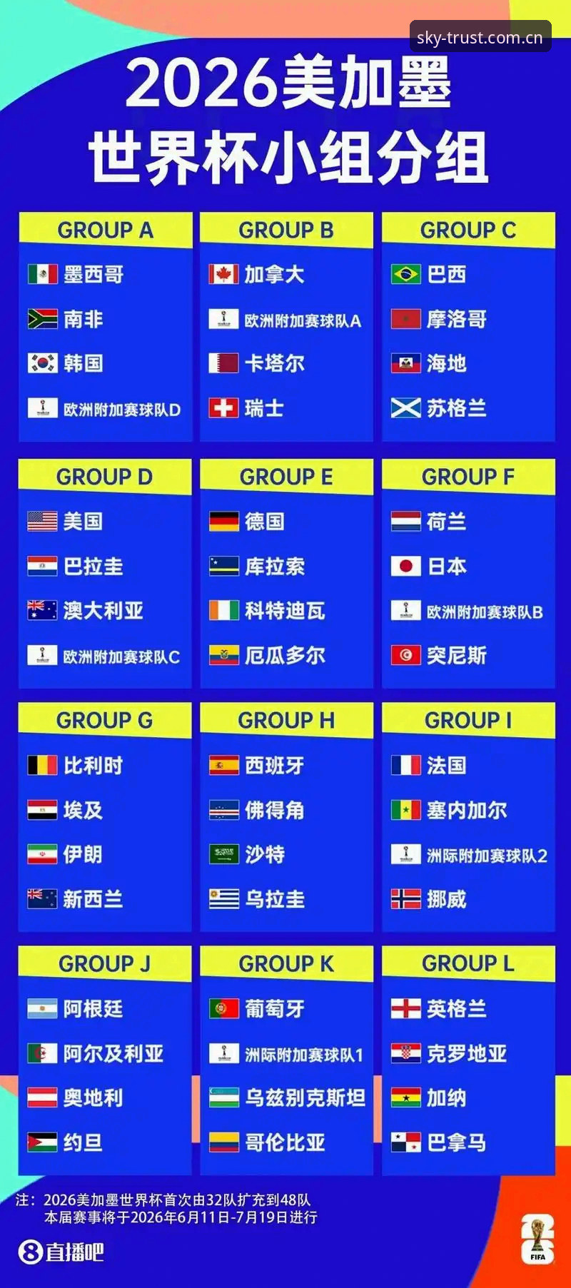 J组四队藏着多少德甲故事，2026世界杯小组赛为何值得熬夜？